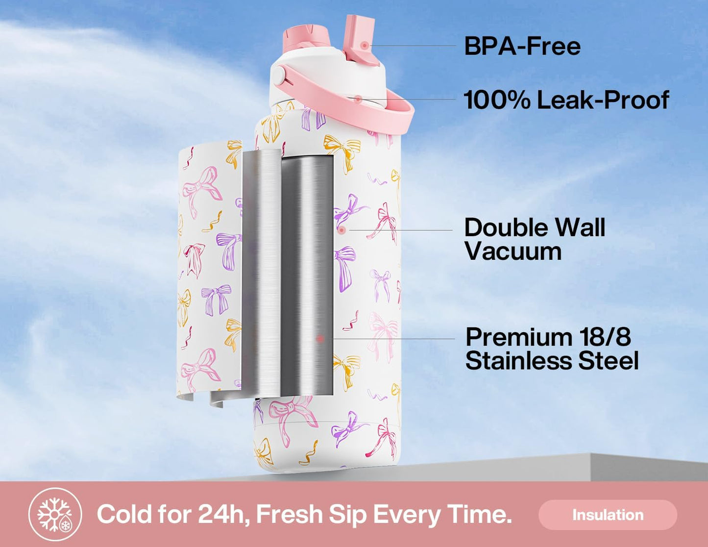 40 oz Insulated Water Bottle with 2-in-1 Straw and Spout Lid, Keep Cold 24H, Leak-Proof, BPA-Free, Double Wall Stainless Steel Water Bottle for Sports, Gym, Travel, and School (Ribbon Whimsy)
