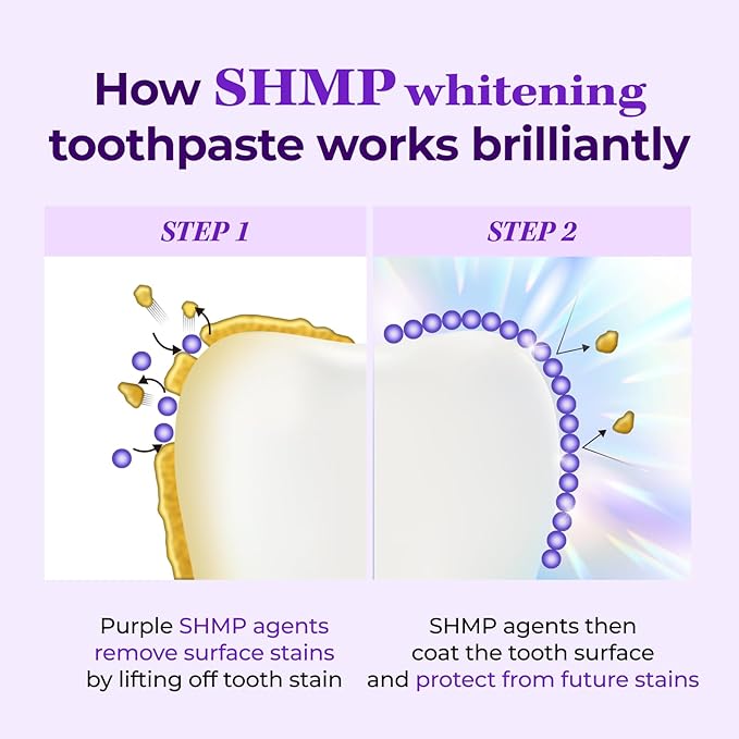 HIMALAYA PINKSALT Purple Whitening Toothpaste - Teeth Whitening, Deep Stain Remover with Fluoride, Plaque Remover, Appropriate for Sensitive Teeth, Peroxide Free - Vanilla Mint, 3.5 oz