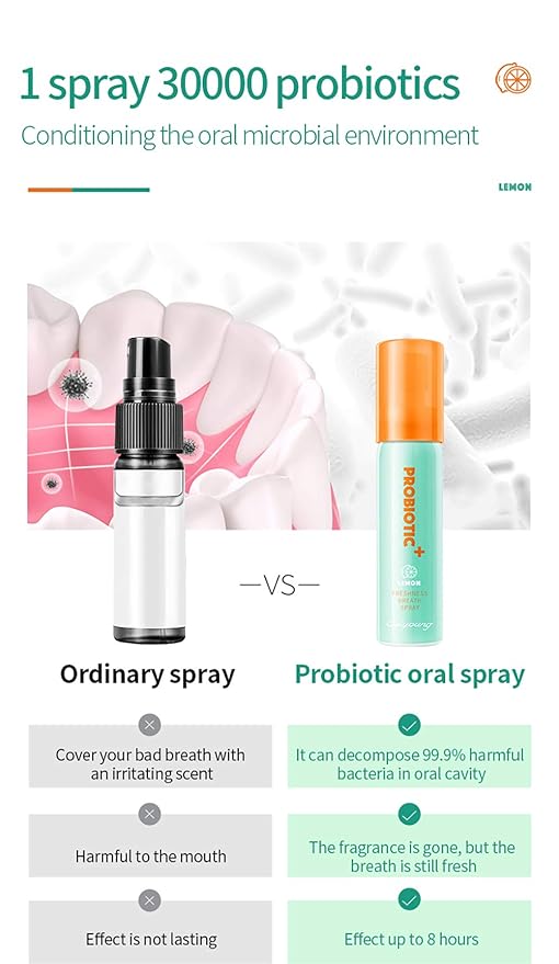 Breath Spray for Bad Breath Fresheners Mouth Spray Mint Oral Care Health Spray for Dry Mouth With Surprise Gifts, 0.5 fl.oz/Bottle (Pack of 2)