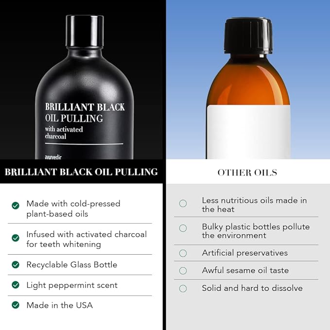 Terra & Co.® Brilliant Black® Oil Pulling Mouthwash | Natural Oil Rinse with Vitamin E for Strong Gums & Healthy Teeth | Fluoride-Free, Made in USA | 6.75 oz