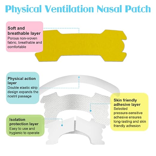 60 Pack Small Size Kids Nasal Strip, Solid Color 1.73*0.55" Extra Strength Kids Nose Strips for Breathing, Kid Nasal Congestion Relief Nasal Tape, Breathe Snoring Strips Sleep Tape for Children