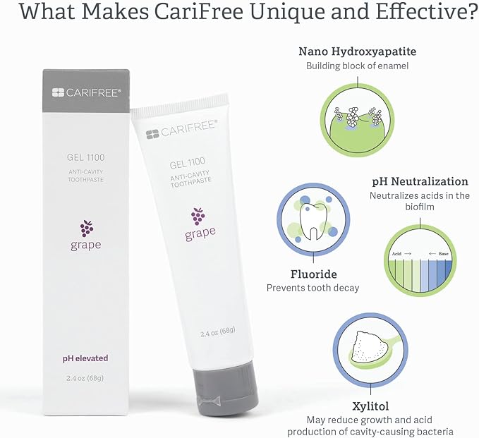 CariFree Gel 1100, Grape Flavored, Anti-Cavity Fluoride Toothpaste with Nano Hydroxyapatite for pH Neutralization, Enamel Protection, Dentist Recommended, Dentist Developed, 2.4 Ounce (Pack of 4)