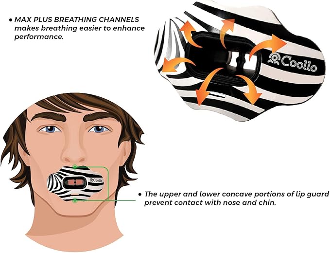 Football Mouth Guard Lip Guard MAXX/Might Football and High Impact Sports Lip Protector for Adults & Youth (Strap Included)