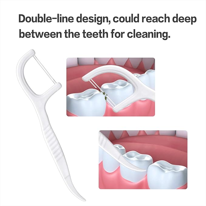 FAMILIFE Dental Floss Picks, Double Line Flossers 200 Count, Unwaxed Flossing Thinner and Tougher Unflavored Threader Flosser with 4 Travel Cases