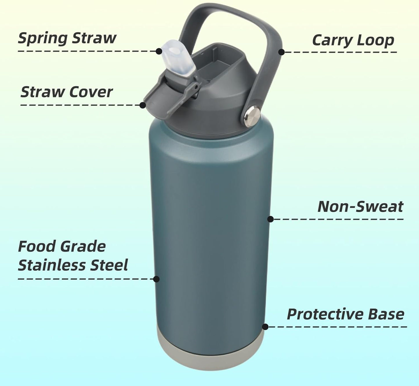 Insulated Water Bottle with Straw Lid,32 oz Stainless Steel Vacuum Metal Bottle with Silicone Handle,Dark Gray