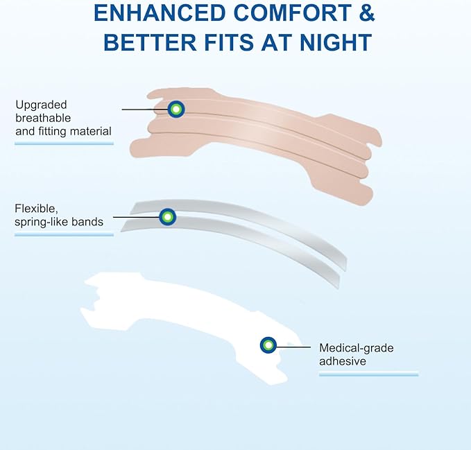 MQ 100ct Upgraded Nasal Strips for Snoring Nose Strips for Breathing Extra Strength Snore Strips to Open Nasal Passages, Relieve Nasal Congestion