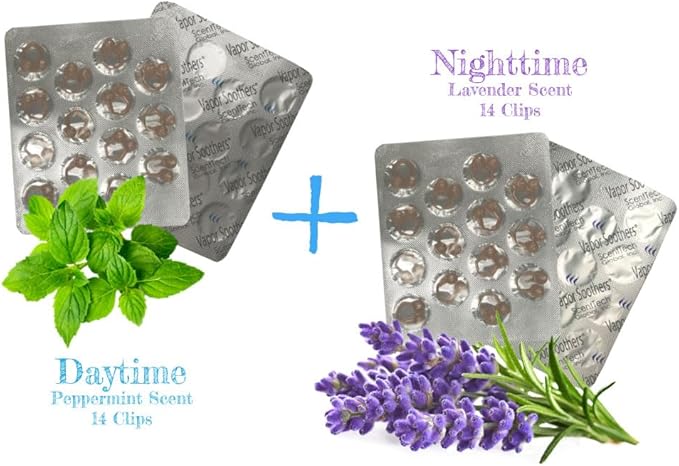 Mentholated Nasal Dilators for Breathing, Congestion, and Snoring - 28 Count Dual-Action Nose Inserts for Daytime and Nighttime - Hidden Nostril Opener Clips Last Up to 12 Hours - Peppermint/Lavender