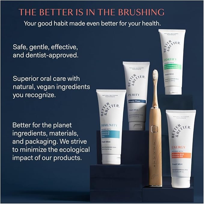 Better & Better Sonic Bamboo Electric Toothbrush for Adults | Rechargeable Electric Bamboo Toothbrush w/Plant-Based Bristles | Soft Brush Heads incl. | 5 Cleaning Modes & Long-Lasting Battery