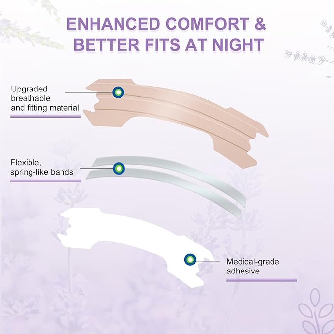 MQ 100ct Nasal Strips for Snoring Lavender Scent Nose Strips for Breathing Extra Strength Snore Strips to Open Nasal Passages, Relieve Nasal Congestion