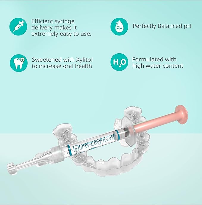 Opalescence 20% with PF Gel Syringes Teeth Whitening (4 Syringes) Refill Kit Carbamide Peroxide. Made by Ultradent, in Melon Flavor. Tooth Whitening Refill Syringes 5401-2