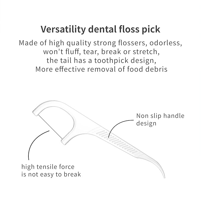 Ultra-Small Dental Floss Picks 2 Dispenser,Shred Resistant Flosser,20 Count Floss Sticks,Best Denal Tools for Oral Care,for Anywhere
