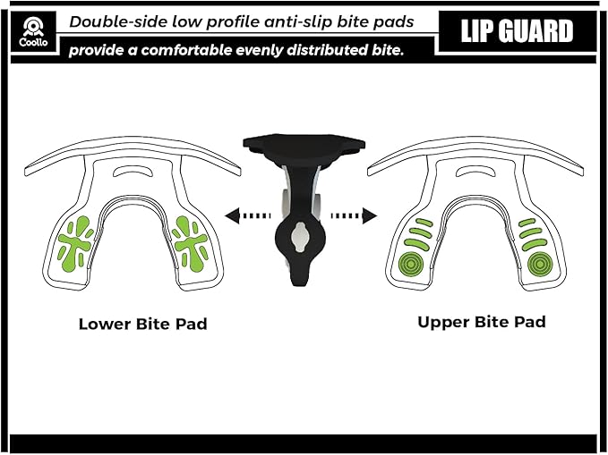Football Mouth Guard Lip Guard MAXX/Might Football and High Impact Sports Lip Protector for Adults & Youth (Strap Included)