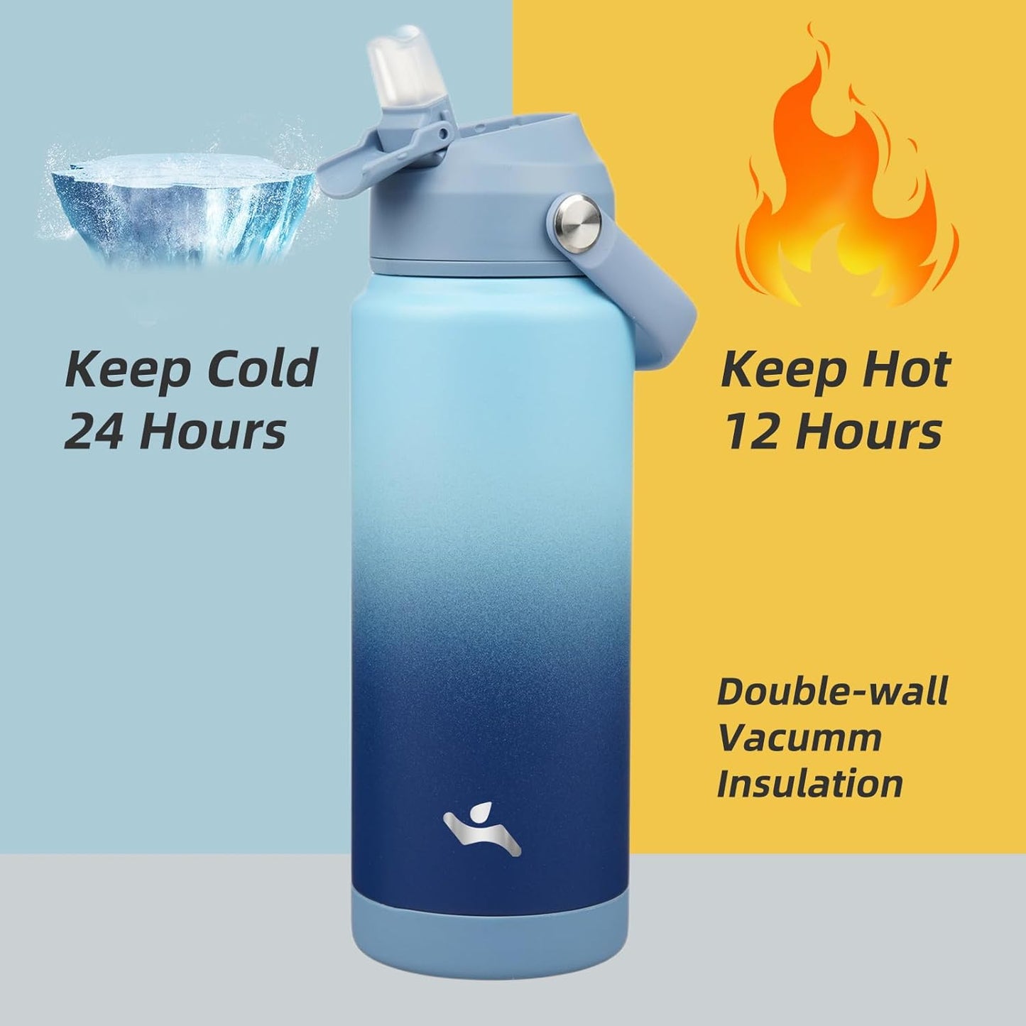 Insulated Water Bottle with Straw Lid,24 oz Stainless Steel Vacuum Metal Bottle with Silicone Handle,Sky