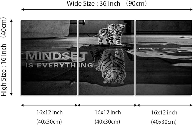 3 Panels Mindset is Everything Motivational Canvas Wall Art Inspirational Entrepreneur Quotes Poster Print Artwork Painting Picture for Framed Home Decoration Living Room office bedroom 36''W x 16''H