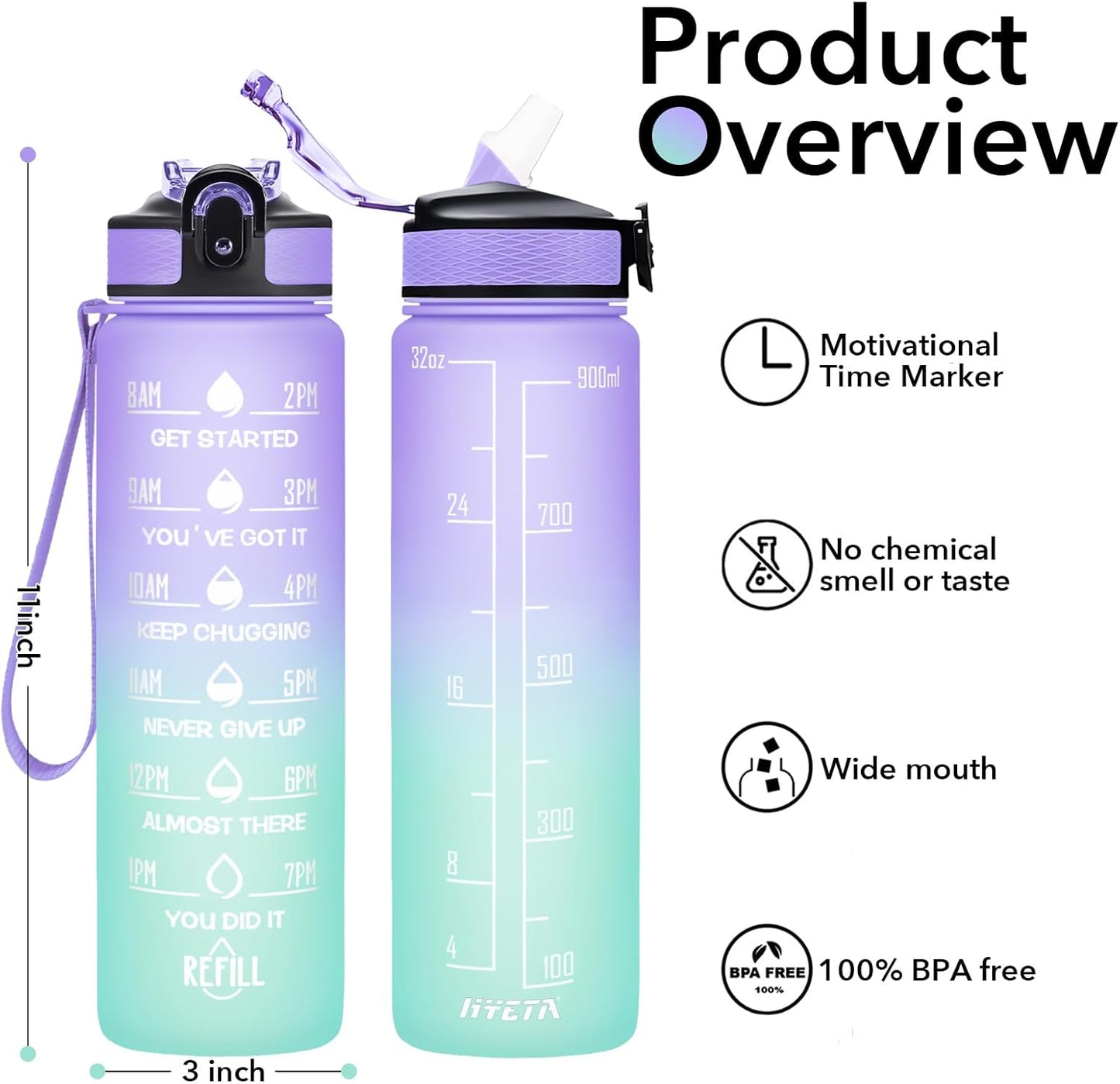 Hyeta 32 oz Water Bottles with Times to Drink and Straw, Motivational Water Bottle with Time Marker, Leakproof, Drinking Sports Water Bottle for Fitness, Gym and Outdoor