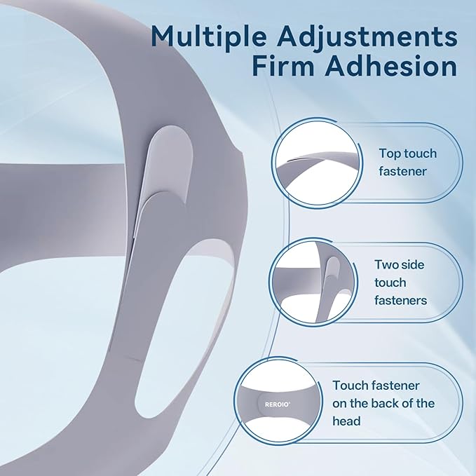 Chin Strap for Sleeping with 4-Side Adjustment, Anti Snoring Chin Strap Elasticity for Adults, Anti Snoring Devices Breathable and Durable, Snore Stopper for CPAP Users, Gray, M, 2packs