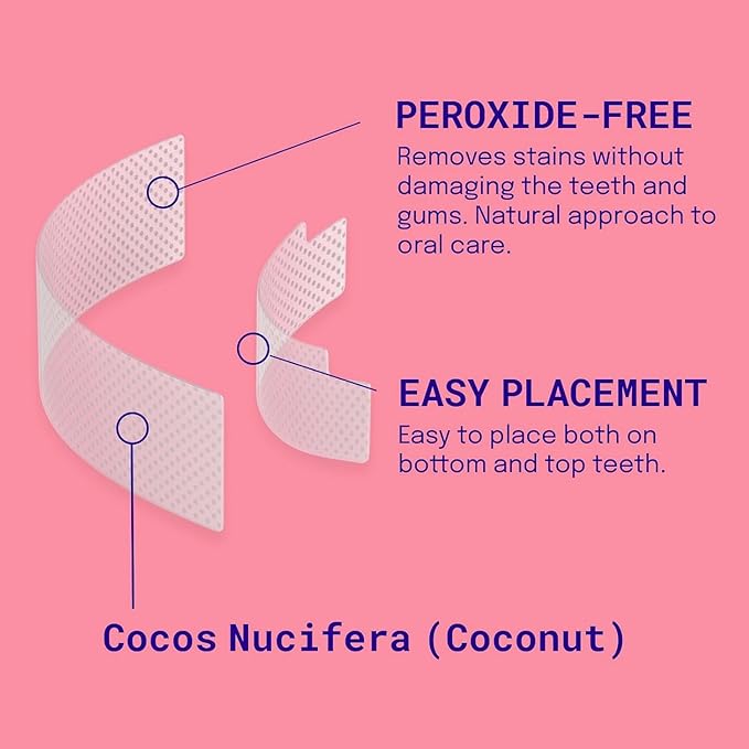 Active Wow 24k White Teeth Whitening Strips - Sensitive Teeth Whitening - 21-Day Kit, 42 Whitener Strips