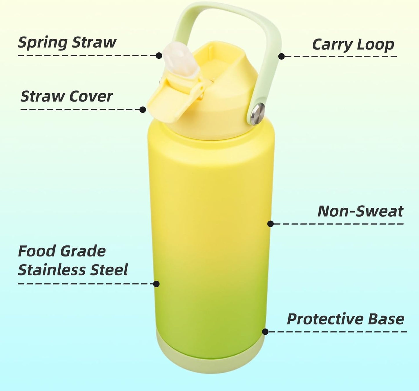 Insulated Water Bottle with Straw Lid,32 oz Stainless Steel Vacuum Metal Bottle with Silicone Handle,Lime