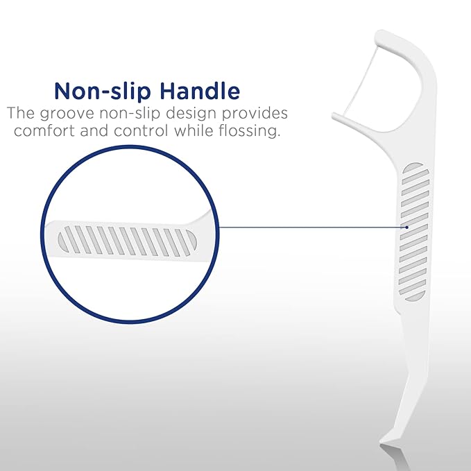 Upgraded Orthodontic Flossers for Braces - Ortho Dental Floss Picks, 100 Count (Pack of 1)