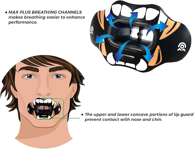 Football Mouth Guard Lip Guard MAXX/Might Football and High Impact Sports Lip Protector for Adults & Youth (Strap Included)