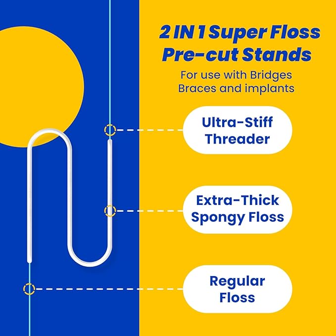 Dental Floss for Braces,Pre-Cut Strands Floss,Threaders for Bridges,Threaded Floss for Braces & Bridges,50 Counts(Pack of 2)