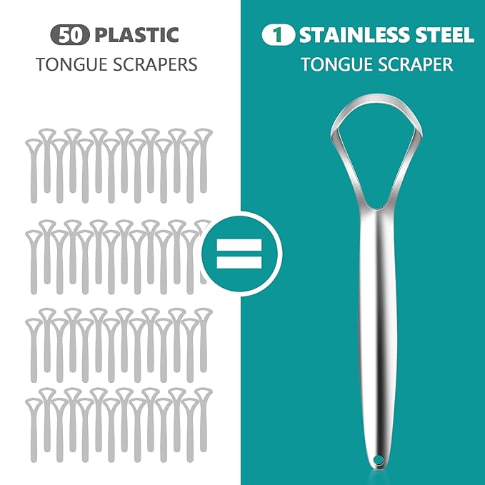 RONAVO Tongue Scraper for Adults (4 PC), Metal Tongue Scraper Rustproof (Travel Cases Included) Reduce Bad Breath, Tounge Scrappers Oral Care, Easy to Use & Wash, 2 Colors