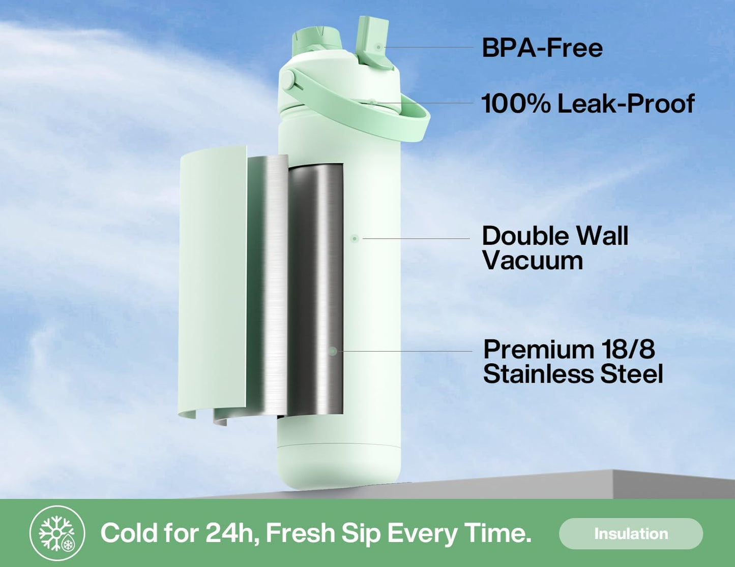 26 oz Insulated Water Bottle with 2-in-1 Straw and Spout Lid, Keep Cold 24H, Leak-Proof, Fits in Car Cup Holder, Stainless Steel Water Bottle for Sports, Travel, and School (Mint)