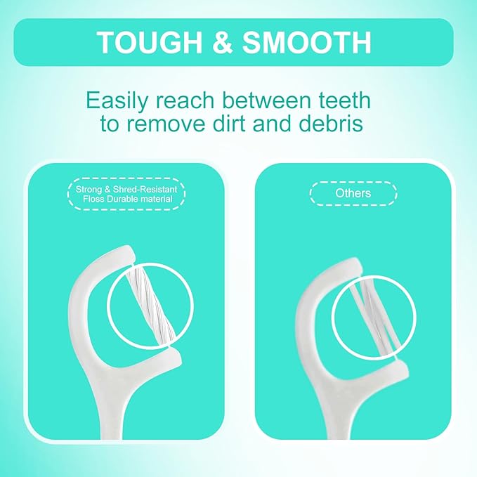 100 Count Individually Wrapped Floss Picks - Curved Tip Non-Slip Grip Travel Dental Flossers, for Adults Daily Oral Care Braces Bridges, Tight Spaces Sensitive Gums, Wax-Free Portable Toiletries