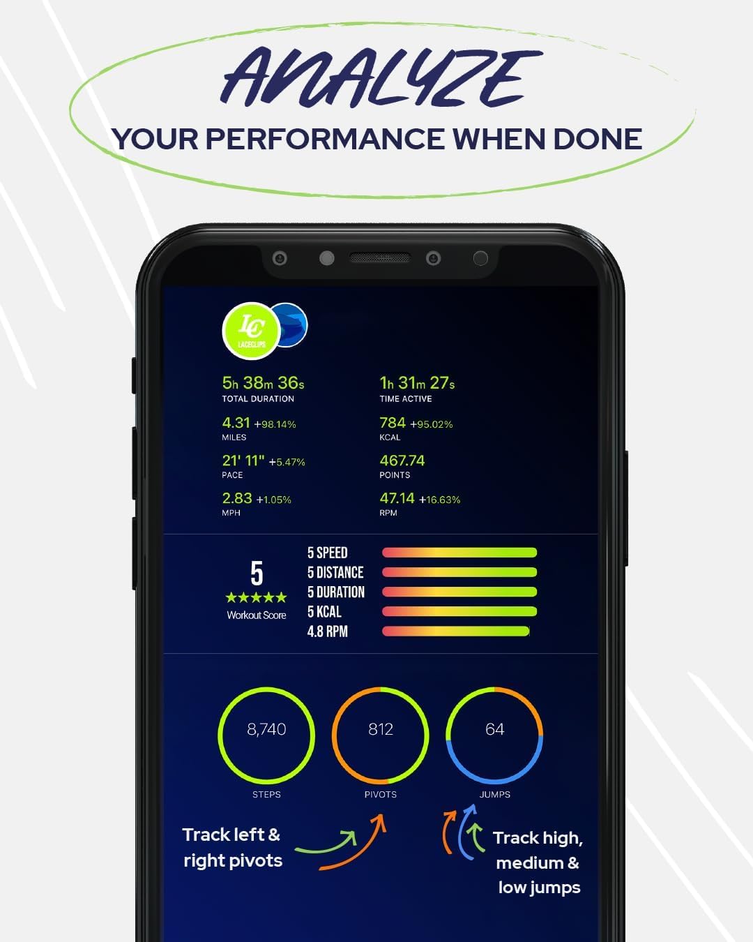 LC LaceClips Smart Activity Tracker - Shoe-Mounted Step Counter for Walking & Sports Performance Monitor - Track 25+ Activities, Jumps & Calories with App - No Subscription Required (Black)