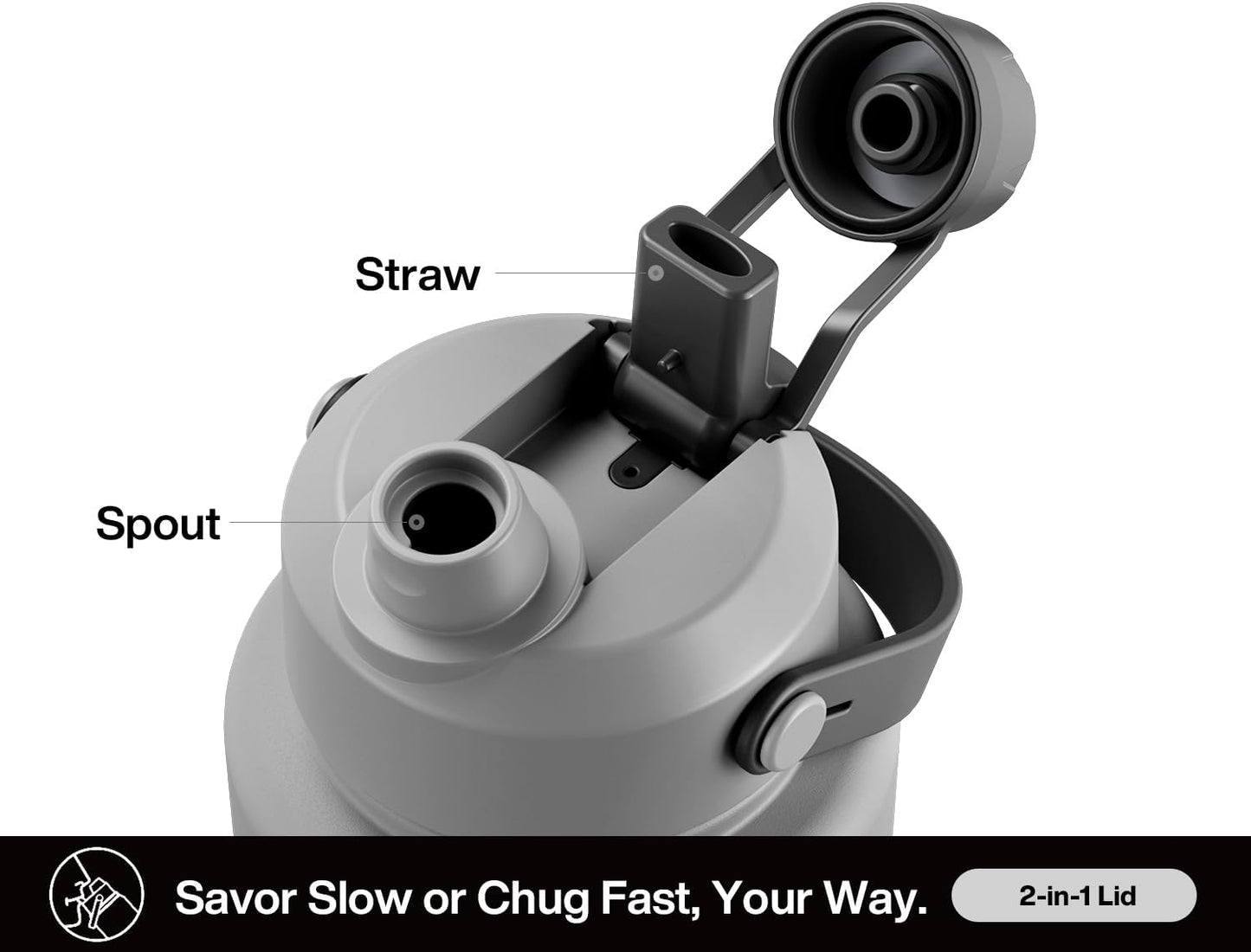 40 oz Insulated Water Bottle with 2-in-1 Straw and Spout Lid, Keep Cold 24H, Leak-Proof, BPA-Free, Double Wall Stainless Steel Water Bottle for Sports, Gym, Travel, and School (Obsidian)