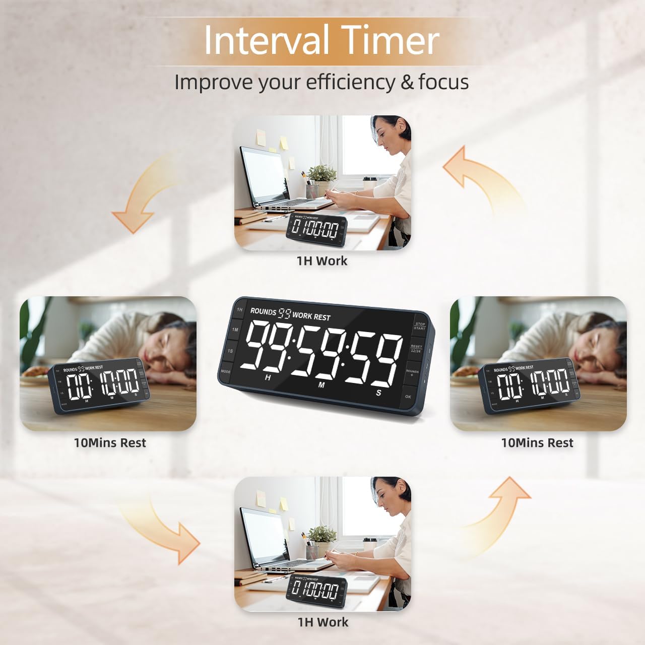 7.8'' Extra Large LED Kitchen Timer: 99H Countdown Countup with 3 Brightness, 5 Alarms & 4 Volume Levels, Magnetic Rechargeable Timer for Cooking, Classroom, Home Gym