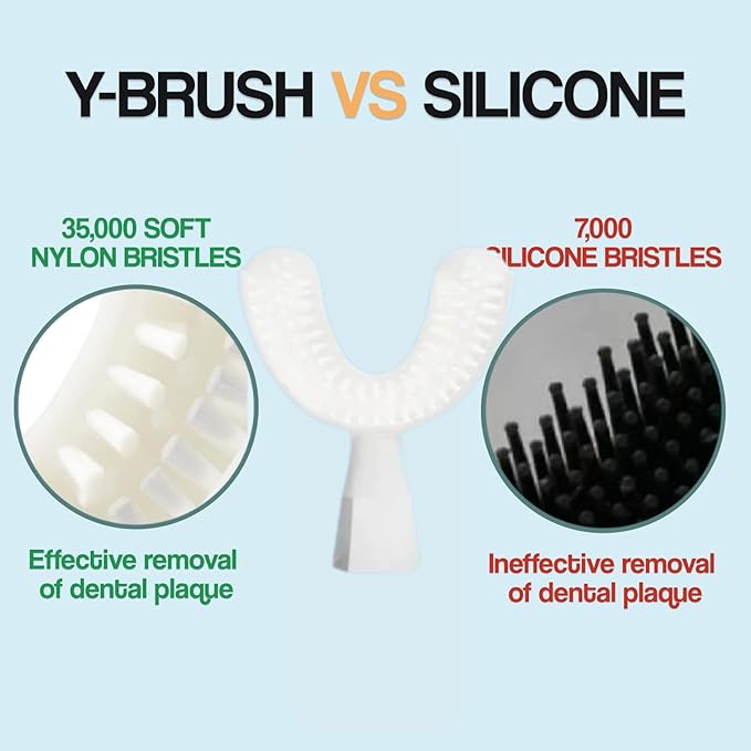 Y-Brush New Clean240 Brush Head (Replacement) - Adult 12+ (Brush Head for Ultra, Essential, DuoBrush - White) Y-Shaped Brush - Flexible - to Be Replaced Every 4 Months