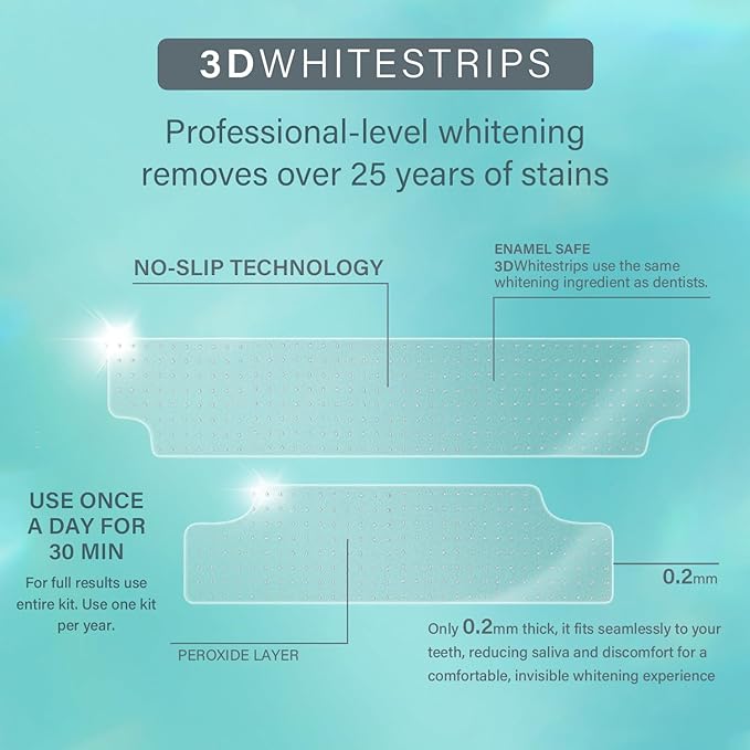 Teeth Whitening Strips 7 Treatments Kit - Contain Teeth Whitening Pen，Sensitive Teeth Whitener, Non-Slip, Dry Strip Technology for Coffee, Wine, Tobacco, and Other Stains (14 Strips)
