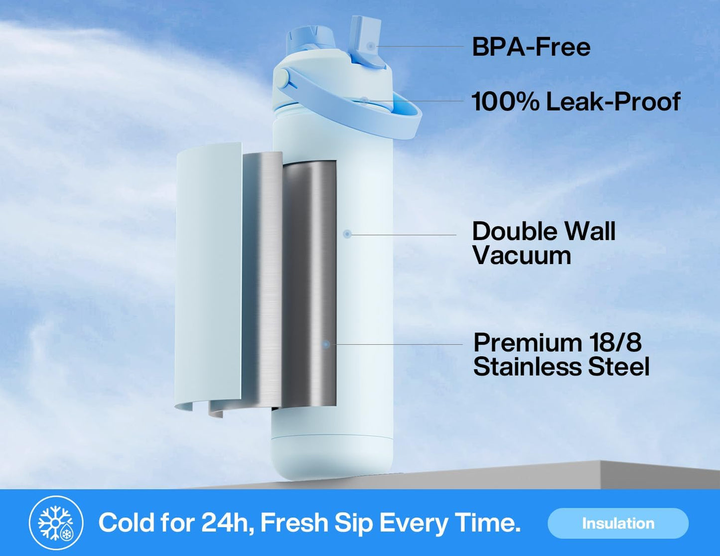 26 oz Insulated Water Bottle with 2-in-1 Straw and Spout Lid, Keep Cold 24H, Leak-Proof, Fits in Car Cup Holder, Stainless Steel Water Bottle for Sports, Travel, Gym, and School (Tidal Echo)