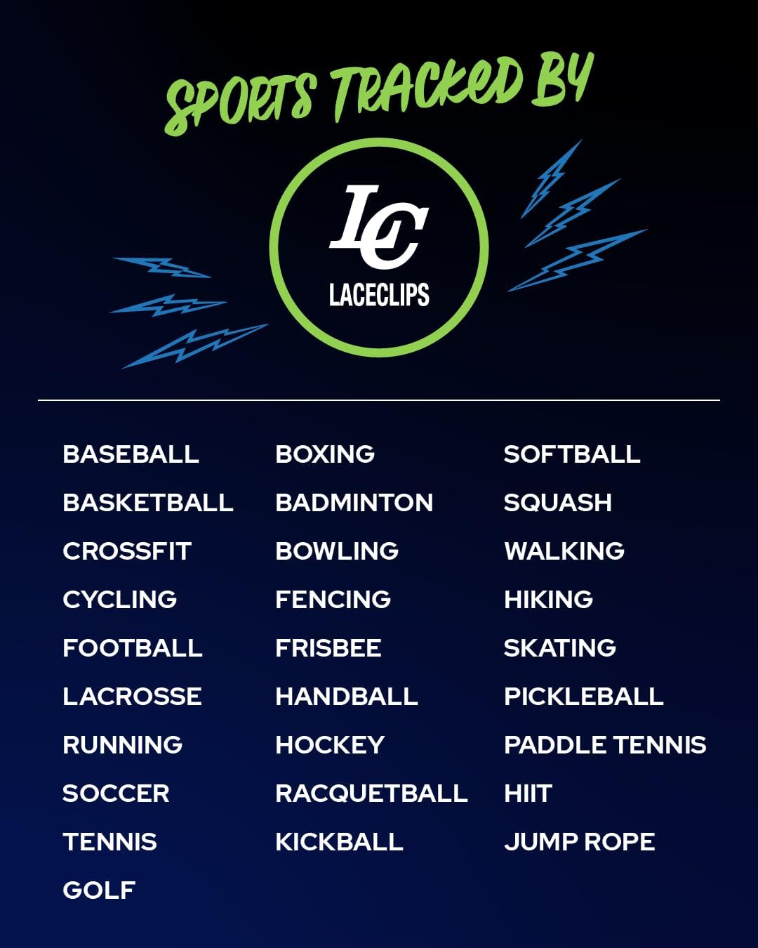 LC LaceClips Smart Activity Tracker - Shoe-Mounted Step Counter for Walking & Sports Performance Monitor - Track 25+ Activities, Jumps & Calories with App - No Subscription Required (White)