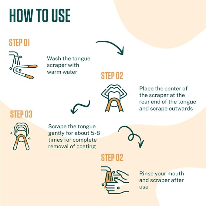 Dalip Tongue Scraper for Adults with Ergonomic Non-Slip Handle, Green Stainless Steel Tongue Cleaner, Reduces Bad Breath, Easy to Use Oral Care & Hygiene Tongue Scrubber (Pack of 2)