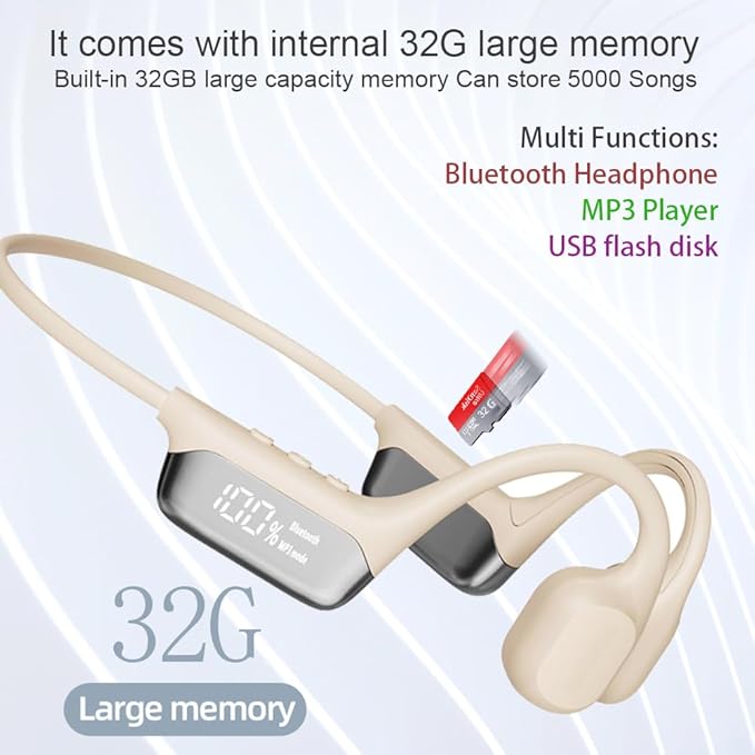 IHAO Swimming Headphones True Bone Conduction Open Ear Headset MP3 Player Built-in 32G Memory IP68 Underwater Waterproof Stereo Bluetooth Earphone for Driving Bicycling Running Skiing-White