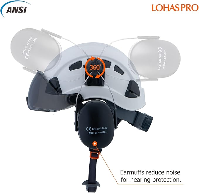 LOHASPRO Arborist Forestry Helmet Safety Hard Hat with Visor and Ear Muffs for Tree Service Logging Cutting Wood Chainsaw Helmet Garden Work Trimming Mowing(P91 White+Smoked Visor+Earmuff)