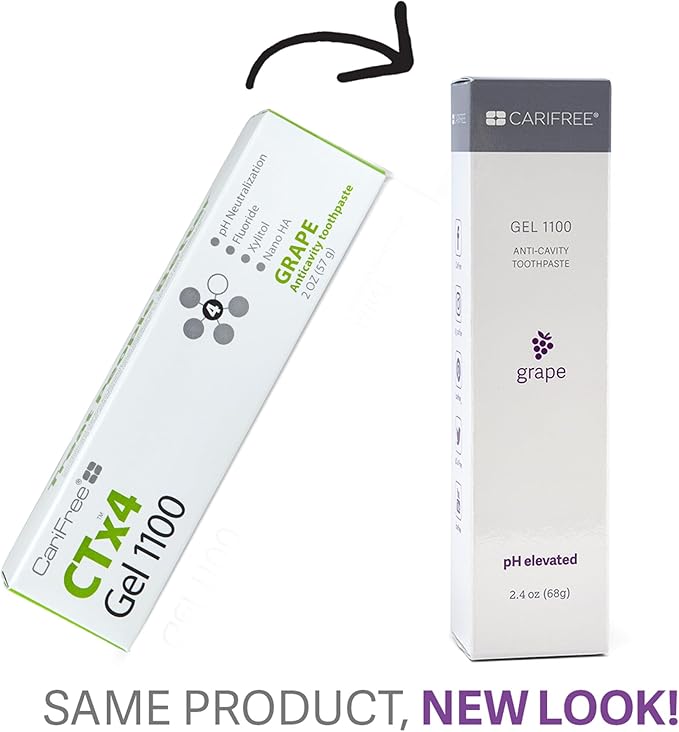 CariFree Gel 1100, Grape Flavored, Anti-Cavity Fluoride Toothpaste with Nano Hydroxyapatite for pH Neutralization, Enamel Protection, Dentist Recommended for Kids and Adults, Dentist Developed