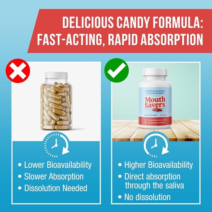 5-in-1 Advanced Oral Health Support - Fast-Acting, Easy-to-Use Solution Pack of 1