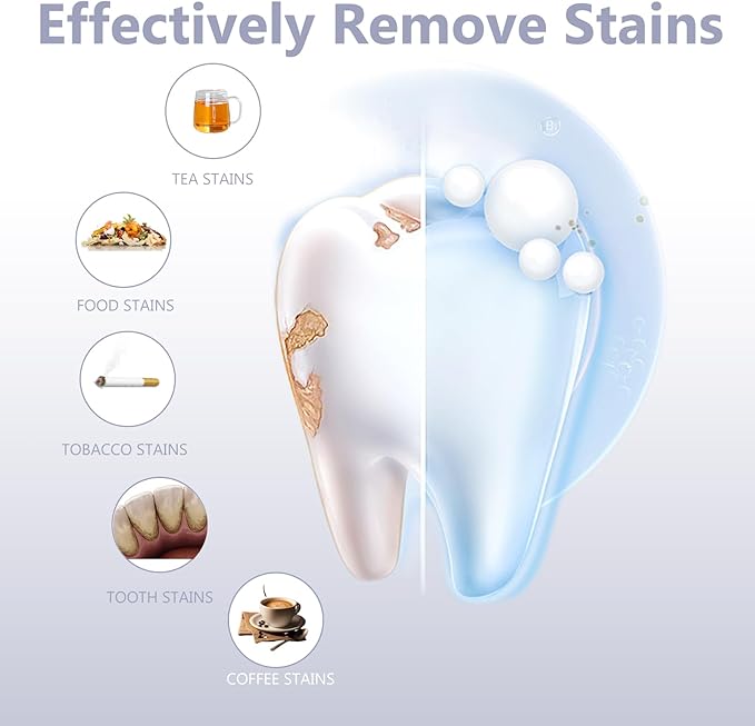 Teeth Whitening Strips for Sensitive, Whitener Safe Whitestrip, Deep Stains Removal Tooth Whitening, Enamel Safe Non-Slip Dry Strip Technology for Whiter Teeth