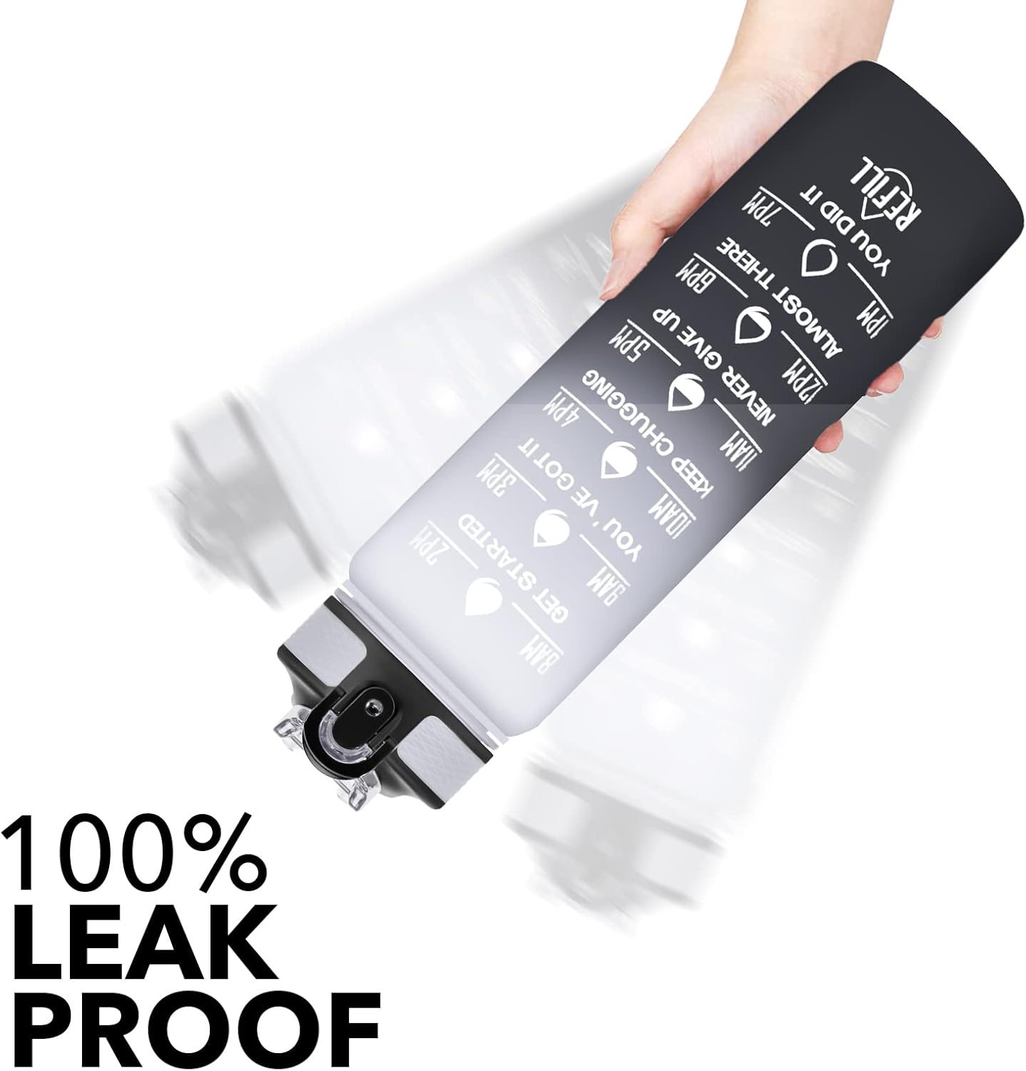 Hyeta 32 oz Water Bottles with Times to Drink and Straw, Motivational Water Bottle with Time Marker, Leakproof, Drinking Sports Water Bottle for Fitness, Gym and Outdoor