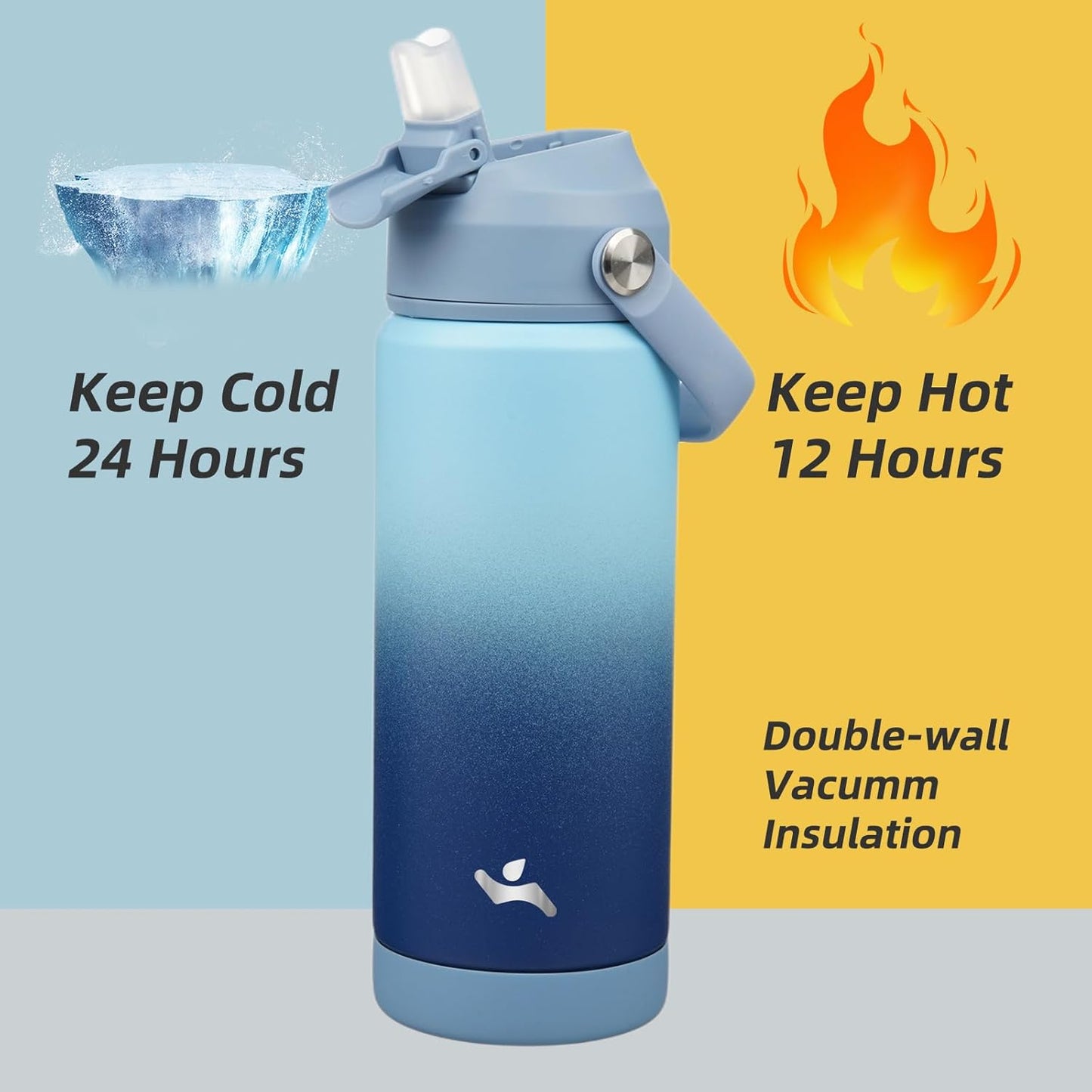 Insulated Water Bottle with Straw Lid,18 oz Stainless Steel Vacuum Metal Bottle with Silicone Handle,Sky