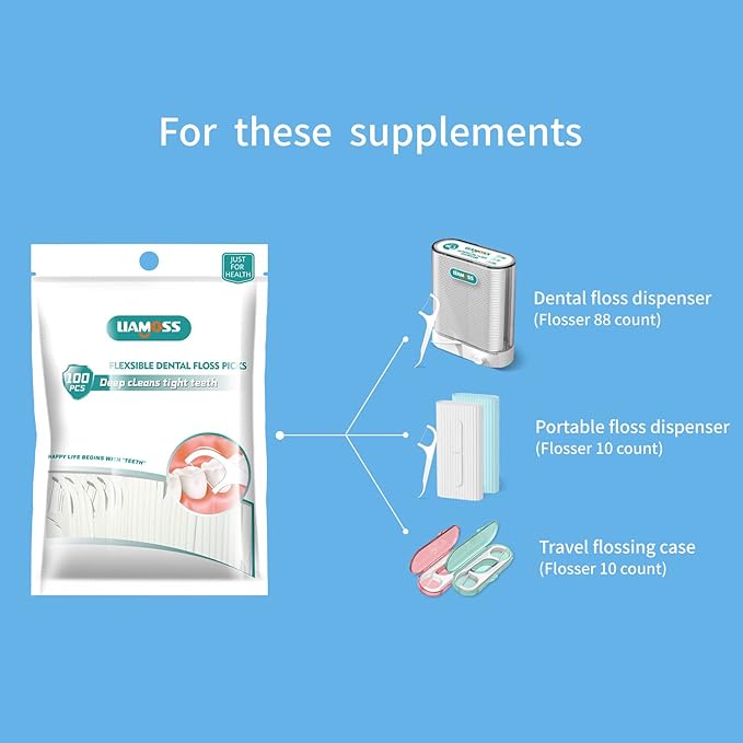 Dental Floss Picks Dispenser 2 Box-Professional Shred Resistant Flossers-176 Count LIAMOSS Superfine Toothpicks Sticks-Unique Sealed Storage-More Hygienic Floss Storage-Adults Best Dental Oral Care