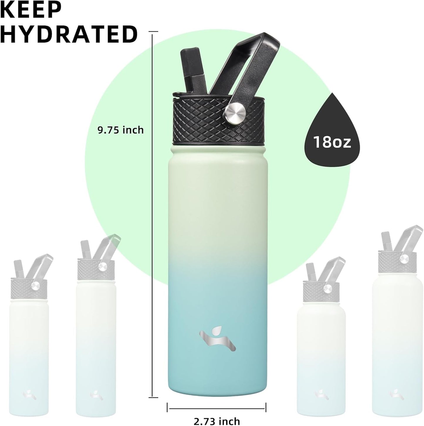 18 oz Insulated Water Bottle Stainless Steel Sport Bottles with 3 Lids,Mint