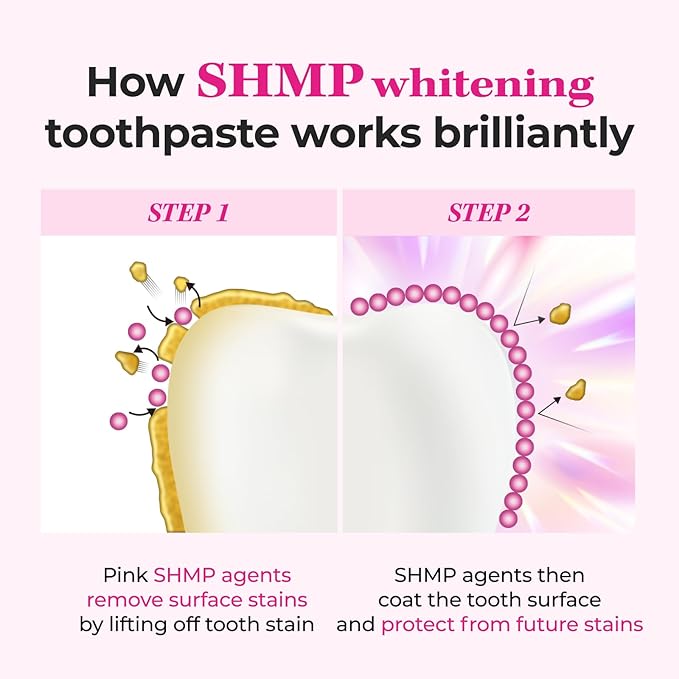 HIMALAYA PINKSALT Intensive Whitening Toothpaste - Teeth Whitening, Deep Stain Remover with Fluoride, Appropriate for Sensitive Teeth, Peroxide Free, Pink Toothpaste - Spearmint, 4.2 oz (3 Packs)