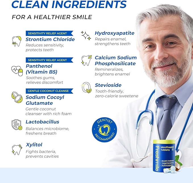 Travel Mouthwash Tablets for Sensitive Teeth & Gum Health – Fluoride & Alcohol-Free, Nano-Hydroxyapatite (NHA) & Xylitol for Bad Breath & Tooth Repair (60 Count)