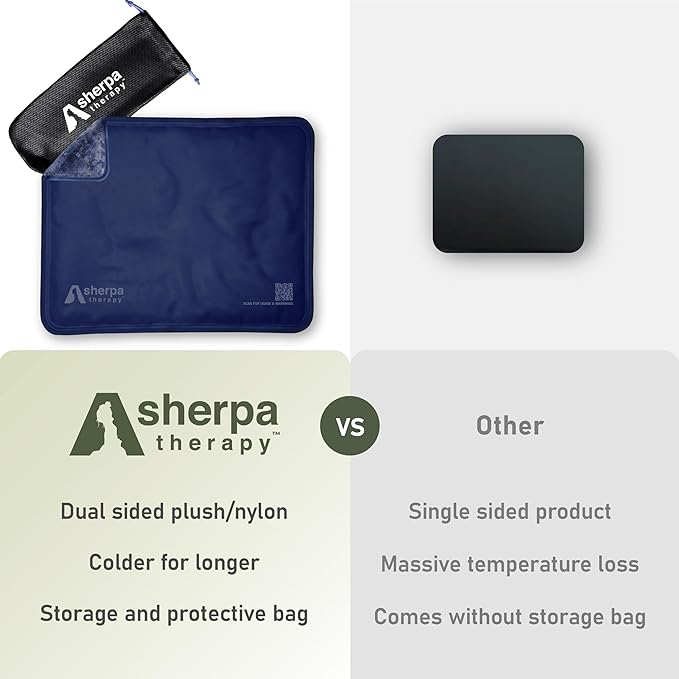 Large Ice Packs for Injuries Reusable - Soft Gel Hot and Cold Packs for Injuries, Hip, Shoulder, Back Pain Relief - 11.5" x 14.5" - Blue