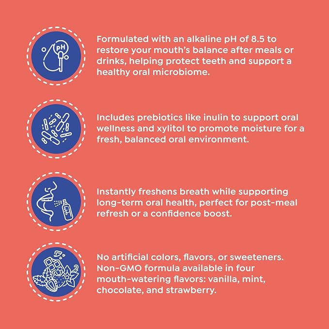SuperMouth Fluoride-Free Mouth Spray – Alkaline, Sugar-Free Formula with Prebiotics & Xylitol – Gentle for Kids, Adults & Pregnant Women – Freshens Breath, 4 Refreshing Flavors