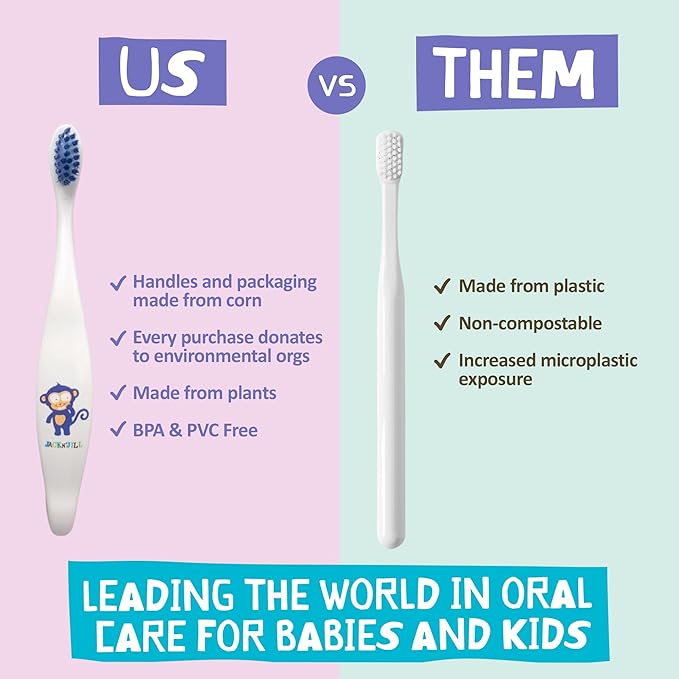 Jack N' Jill Kids Toothbrush - Extra Soft Bristle Toothbrush for Kids, Handle & Packaging Made from Plants (Corn), Ergonomic Handle for Little Hands - Dino Baby (1 Pack)